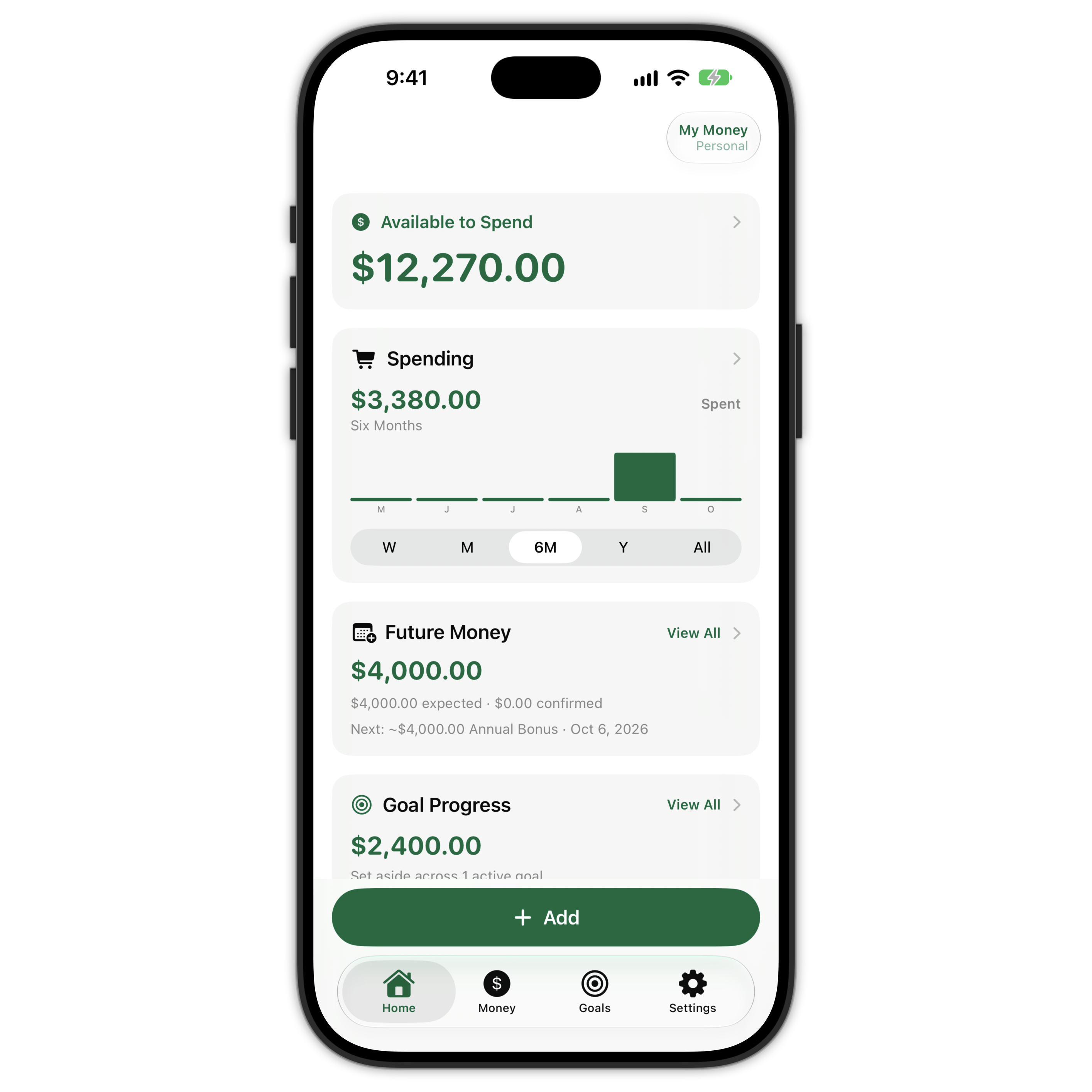 Lily Money home screen showing available to spend, spending, future money, and goal progress
